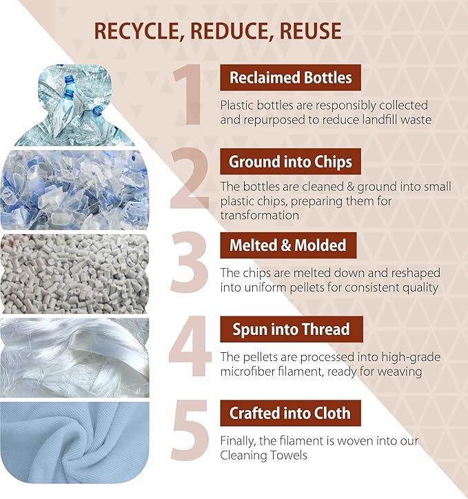 H4N Microfiber Cleaning Cloth Roll, 85 Pack Tear Away Towels, Lint Free, Absorbent, Streak Free, Non-Abrasive, Reusable and Washable Dish Rags for Car and Household Supplies, 11.81x11.81 Inches (Pink)