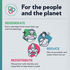 Earth Breeze Power Pebbles Dishwasher Tablets, Tough on Grease, Gentle on Dishes, Fragrance Free Dish Detergent & Dishwasher Cleaner, Kitchen Cleaning Supplies for Sparkling Results, 90 Tabs (3-Pack)