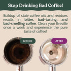 Roobi Espresso Cleaning Disc Compatible with Breville. 54mm Backflush for Disc Espresso Cleaning Tablets, 2 Pack