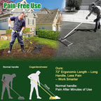 Large Lawn Leveling Rake - Heavy Duty 30"x10" Stainless Steel Leveler Plate,Reinforced Welds,28-72" Adjustable, Anti Flipping Smooth Edge,for Soil, Dirt,Ground,Golf,Yard Top Dressing,Landscaping