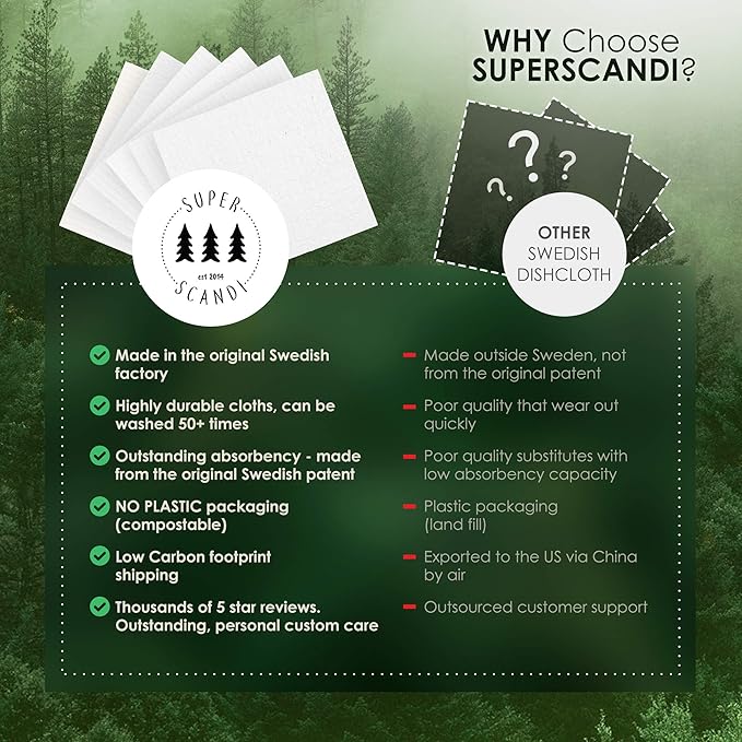 SUPERSCANDI 10 Pack Swedish Dishcloths for Kitchen - 100% Biodegradable & Compostable Reusable Paper Towels Washable, Food-Safe & Without Plastic - Dish Rags Suitable for Any Surface, White