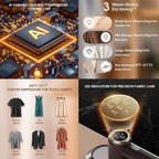 Newbealer 2In1 Pro Steam Station Iron, 1550W Turbo 3-level Steam & 3 Dry Heat Modes for Clothes, 30s Heat Up, 1.2L Tank, Auto-Off, Self Cleaning, Innovative Storage for Home & Hotel (Brown)