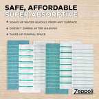 Zeppoli Classic Kitchen Towels - 6 Pack 100% Natural Cotton Towel Set, Reusable Wash Cloths, Absorbent Dish Towels, Machine Washable Hand Towels, Kitchen Essentials, 20" x 28" - Aqua Base
