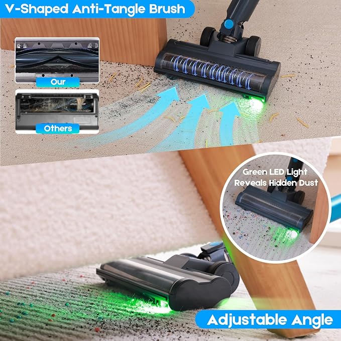 8-in-1 Cordless Vacuum Cleaner - 35kPa 60Mins Powerful Stick Vacuum Cleaners For Home/Pet Hair/Carpet/Hard Floors | 1.2L XL Dustbin, Anti-Tangle Rechargeable Self-Standing Vac, Car & Apartment