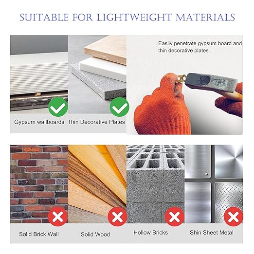 80 Pcs Self-Drywall Dilling Anchors Screws with 4 Different Expansion Sizes Screw Set, Zinc Plated Steel Dry Wall Screws no Drilling Required, Easy to Install