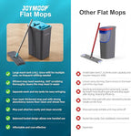 JOYMOOP Mop and Bucket Set with Wringer, Mops for Floor Cleaning, Wall Mop Cleaner with Long Handle, with 4 Reusable Microfiber Mop Pads - Grey+Cyan Blue