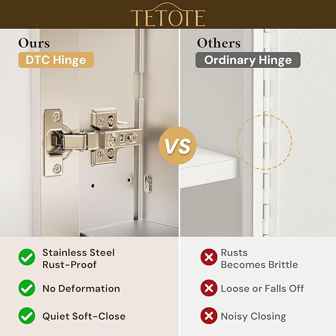 TETOTE 14 x 18 Medicine Cabinet with Tempered Beveled Mirror Silver Aluminum Cabinet DTC Hinges, Stepless Adjustable Shelves, Recessed/Surface-Mounted