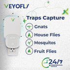 VEYOFLY Fly Catcher Indoor, Fly Trap Indoor, (1 Device + 3 Refills) Fruit Fly Traps for Indoors, Gnat Traps for House Indoor, Bug Killer, Fly Trap, Plug in Light Flying Insect Trap
