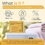 Laundry Detergent Sheets with Plant Powered Stain-Fighting Enzymes - 60 Loads - Concentrated Liquidless Laundry Soap Sheets - Home and Travel Laundry Detergent - Fresh Linen