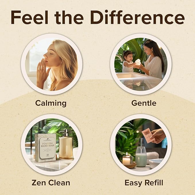 Foaming Hand Soap Tablets Refill – Zen Tea Scent, 6-Pack Concentrated Tablets for Foaming Soap