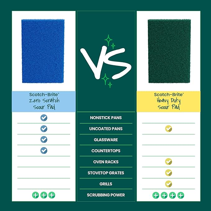 Scotch-Brite Zero Scratch Scouring Pad, Effective + Gentle Dish Scrubber for Household Cleaning, 30 Scrub Pads for Dishes, Nonstick Pots and Pans, Glass, Tubs, Showers, Reusable & Durable