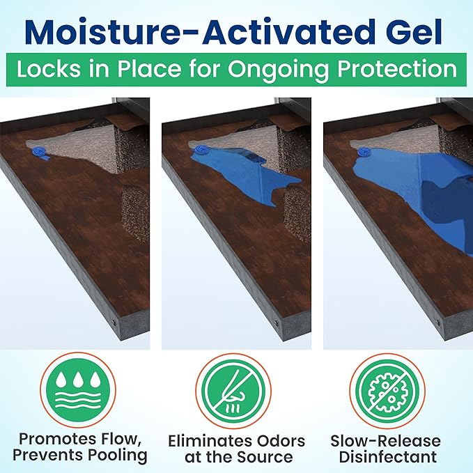 AC Pan Tablets, Commercial-Grade, Gel Lock Tech: Long Lasting, Moisture Activated Slow Release, Non-Corrosive & Safe - No Residue, Pan Treat Tablets (1 Ton, 140 Pack)