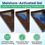 AC Pan Tablets, Commercial-Grade, Gel Lock Tech: Long Lasting, Moisture Activated Slow Release, Non-Corrosive & Safe - No Residue, Pan Treat Tablets (1 Ton, 140 Pack)