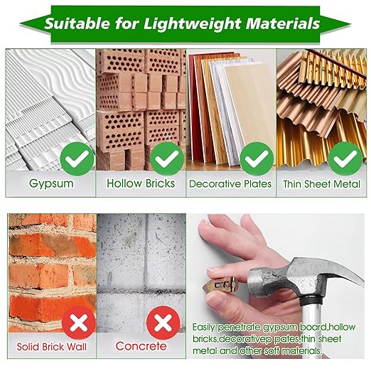 100Pcs Self-Drilling Drywall Anchors, 50Pcs Wall Anchors and 50 Pcs Screws, Drywall Anchors and Screw kit, Heavy-Duty Metal Wall Anchors, No Drilling Required, Easy to Use (100Pcs)