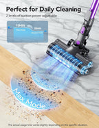 Cordless Vacuum Cleaner, Rapid Clean 23 Kpa Powerful Suction, 1.3 L Large Capacity, 2 Modes & 30Mins Runtime, Rechargeable Stick Vacuum for Pet Hair Hardwood Carpet - Purple