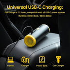 Cros 4-in-1 Mini Cordless Vacuum Cleaner, 21kPa Powerful Suction, Portable Handheld Vacuum for Car & Home, Type-C Rechargeable, Compact & Lightweight