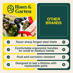 Haus & Garten PrecisionPRO 8" Titanium Pruning Shears - Heavy Duty Professional Bypass Pruner - Use As Rose Clippers, Premium Gardening Secateurs, Garden Scissors, Handheld Yard, Tree, & Plant Tool