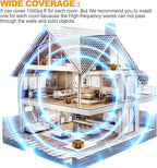 Ultrasonic Pest Repellent Plug in, Indoor Pest Rodent Control for Roach, Mosquito, Mouse, Bugs, Rodent, Mice, Spider, Ant, Electronic Repellent Device with 5 Mode Switching