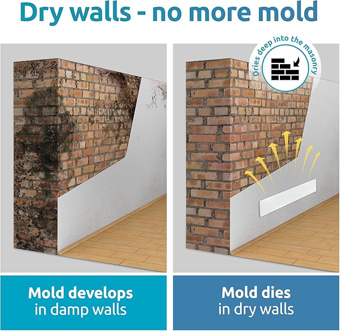 ELIAS Mold Dry - Mold Remover Wall Heating without Chemicals - Alternative to Mold Spray - Anti Mold Agent for Any Room - Can be Used as a Base or Extension Module