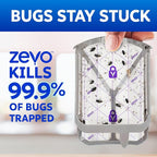 Zevo Flying Insect Trap Official Refill Cartridges - Fits Both Zevo Trap & MAX Indoor Fly Trap - Authentic Trap+Lock Technology to Catch Gnats, House & Fruit Flys (6 Official Refill Cartridges)