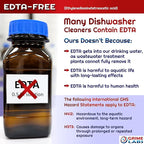 Dishwasher Cleaner Deodorizer Descaler Tablets, 24 pack Heavy Duty Deep Clean and Natural Limescale Remover, Dish Washer Cleaner Machine Pods, 12 Months Supply
