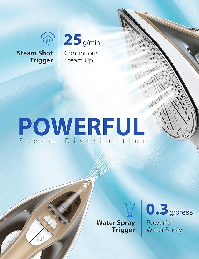 Large Irons Steamer for Clothes, 1500W Iron Non-Stick Ceramic Soleplate, 500 Microsteam Holes, Powerful Steam Iron, Auto shutoff, Self-Cleaning, 12.31oz Water Tank Ironing Clothes for All Fabrics