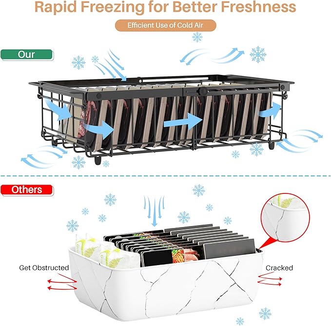 UMDONX Freezer Organizer Bins – Expandable from 11.2" to 17.7", Fit 5–10 Cu.Ft Chest Freezer, Hanging Storage Baskets for Deep Freezer, Easy Slide Access, 2 Pack (Black)