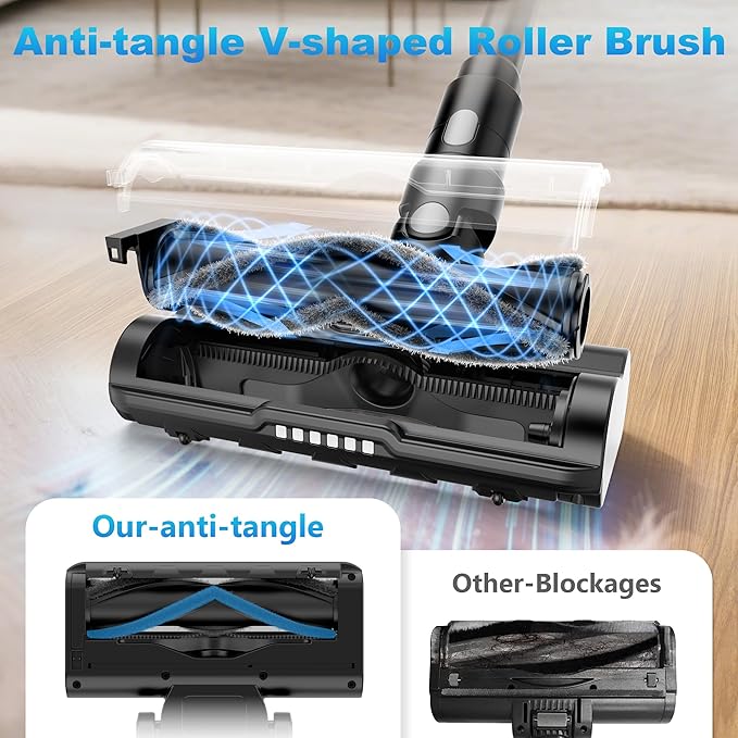 Tikom Cordless Vacuum Cleaner for Home, 40000Pa/450W Stick Vacuum with Charging Wall Dock, Anti-Tangle, Lightweight Handheld Vacuum for Pet Hair, Hard Floor, Carpet, V450