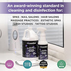 Prevention Ready-To-Use Disinfectant Cleaner – Surface Disinfecting & Cleaning Solution for Salons, Spas, Clinics – Hospital Grade, Gallon Refill – 1 Gallon (1 Pack)