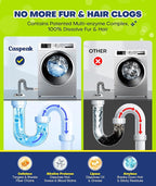 Deep Cleaning Washing Machine Cleaner Tablets, No More Odor & Pet Fur Washing Machine Cleaning Tablets, Washer Cleaner For HE Top Front Load, Septic Safe, 24 Counts/1 Year Supply