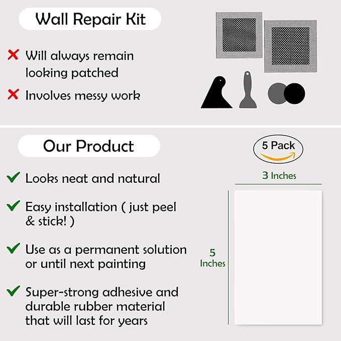 Rubber Bond Self-Adhesive Rubber Wall Outlet Cover Plate 5 Pack - Easy to Apply Peel & Stick Drywall Hole Patch - 5x3 Inch Screwless Blank Wall Plate Cover - Premium Rubber Wall Hole Cover (White)
