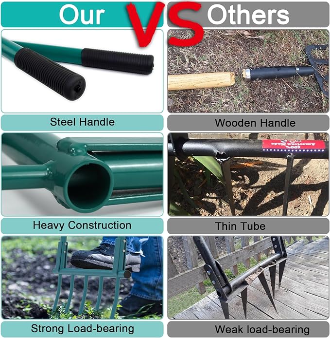 5 Tines 20 in Wide Heavy Duty Pitch Fork for Gardening Spading, Ergonomic Stainless Steel Digging Fork, 55 inch Heigh Handled Broad Fork Garden Tool Claw Weeder Soil Tiller Cultivator Aerate Clay Soil