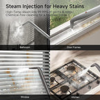 uwant Portable Carpet Cleaner with Steam& Hot Water System 18Kpa Powerful Suction Carpet Cleaner with 4 Cleaning Tools& Solution 2 in 1 Upholstery Cleaner Steam Cleaner for Pets, Car (Steam& Heating)