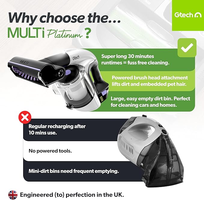 Gtech Multi Platinum Cordless Handheld Vacuum Cleaner - Portable Vacuum Cleaner for Car, Home, and More - Reinforced with Lightweight Aluminum - Rechargeable - 30 Mins Runtime