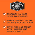 SWOPT 18” Microfiber Dust Mop Refill – Cleaning Pad for Use on Wood, Laminate, Tile – Interchangeable with All SWOPT Cleaning Products for More Efficient Cleaning and Storage (Pack of 2)