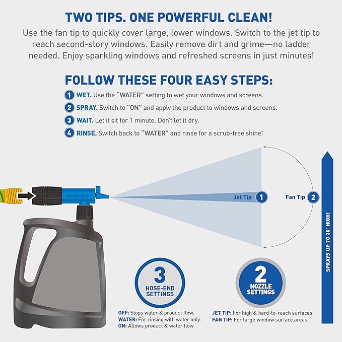 Wet & Forget Window & Screen Cleaner – Outdoor Window Cleaner Spray & Hose Attachment; No Scrubbing, Superior Scrub-Free Shine for Windows & Screens; 48oz (Pack of 2)