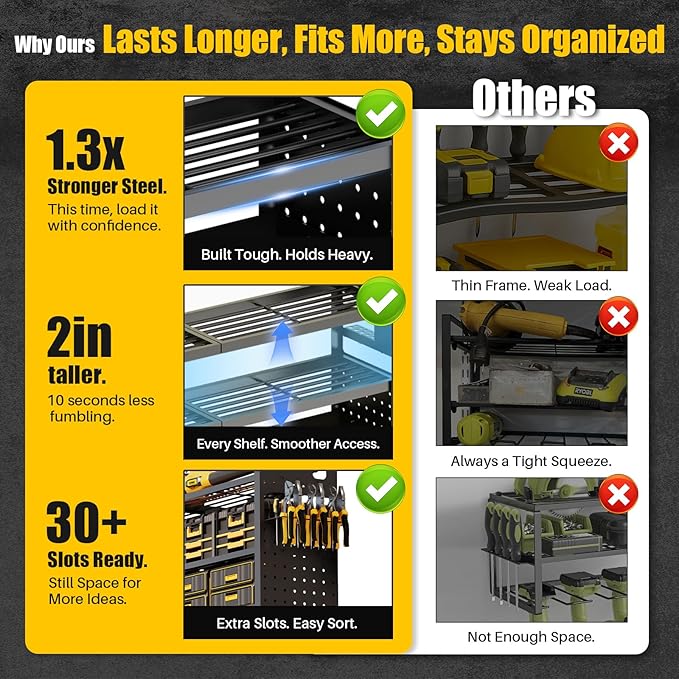 49'' W Power Tool Organizer Wall Mount | Large 620lbs Garage Storage Rack with 12 Cordless Drill Holder | 4-Tier Heavy Duty Metal Utility Shelf for Workshop Organization