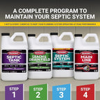Roebic K-97 Liquid Main Line Cleaner with Bacteria Enzymes, Eliminates Organic Buildup in Sewer/Septic System and Protects from Clogs, Safe for Bathroom Toilet, 64 fl oz