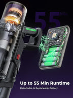 Proscenic Cordless Vacuum Cleaner, 45Kpa 55Mins Runtime, 180°Bendable Wand, Vacuum Cleaners for Home with Green Light, Anti-Tangle Brush, Rechargeable Lightweight Stick Vacuum for Pet Hair, P16(Blue)