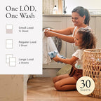 Laundry Sheets | Laundry Detergent Sheets For Washing Clothes | Home Essentials & Travel Essentials | Easy To Use | Plant-Based | Unscented | 30 Pieces