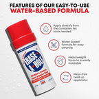 Drywall Repair Putty: A Quick & Easy Solution to Fill The Holes in Your Walls-Also Works on Wood & Plaster (2)