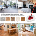 Mop Replace Heads Mop Handle and Mop Base Replacement for O Cedar EasyWring 1-Tank Spin Mop System, 2 Microfiber Mop Head Refills, 4-Section Iron Mop Handle 30-58in and 1 Mop Head Cover Set(No Bucket)