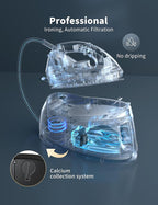 Sundu Steam Iron,40g/min Continuous Steam,44 OZ Removable Tank,Built-In Pump,Ceramic baseplate,Iron Lock For Easy Carry, Steamer Ideal For Home Use