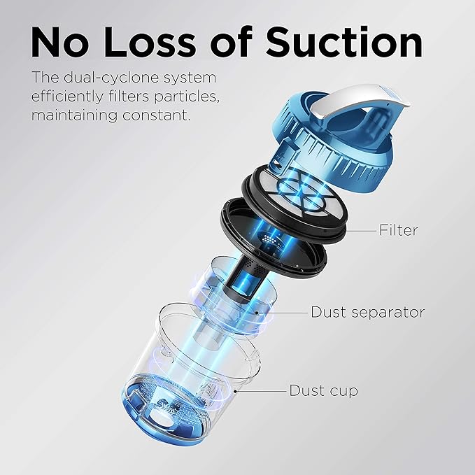 Eureka WhirlWind Bagless Canister 2.5L Vacuum Cleaner, Lightweight Vac for Carpets and Hard Floors, NEN110A, Blue