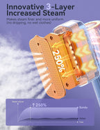 Steamer for Clothes, Sundu Portable 2-in-1 Steamer & Iron, 15s Fast Heat-up, 100ml Water Tank, Ironing Gloves, 20 Min Continuous Steam, Wrinkle Remover for Garment, Travel & Home Use1 (Gray)