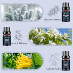 Men Essential Oils Set - TOP 6 Gentlemen's Fragrance Oil for Diffuser, Candle & Soap Making - Tobacco and Bay Leaf, Kentucky Bourbon, Galactic Skies, Scotch Whisky, Birchwood Oud