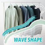 Sishynio Velvet Hangers 50 Pack – Slim Non-Slip Flocked Hangers with Notches, Space-Saving Closet Organizer for Dresses, Blouses, Coats(Green)