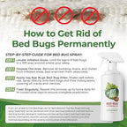 Bed Bug Spray for Getting Rid of Bed Bugs Permanently. Say Bye Bugs - a Non-Toxic, Kill on Contact Bed Bug Treatment That Doesn't Stain & is Odor Free. Simply Shake & Spray (1x 128oz).