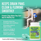 AC PAN TABS – 200 AC Drain Line Cleaner Tablets for HVAC & Air Conditioner Condensate Pan Preventive Maintenance, Water-Soluble, No-Residue & Prevents Overflow