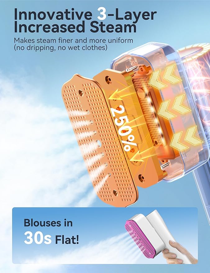 Steamer for Clothes,Sundu Portable Handheld Garment Steamer,15s Fast Heat-up,100ml Water Tank,20 Minutes of Continuous Ironing Removes Wrinkle for Home,Office and Travel-Porcelain White-F